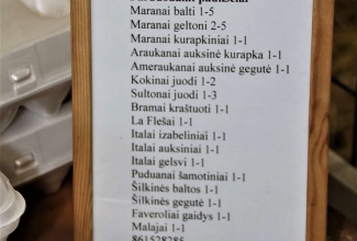 Kaunase kodulindude näitus 2020